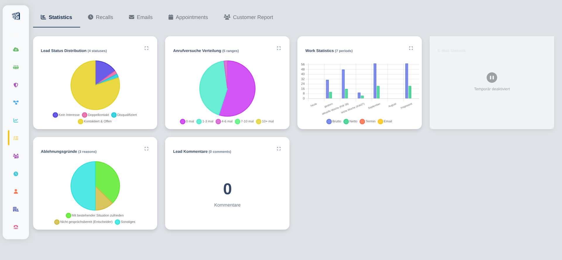 DialogStudio